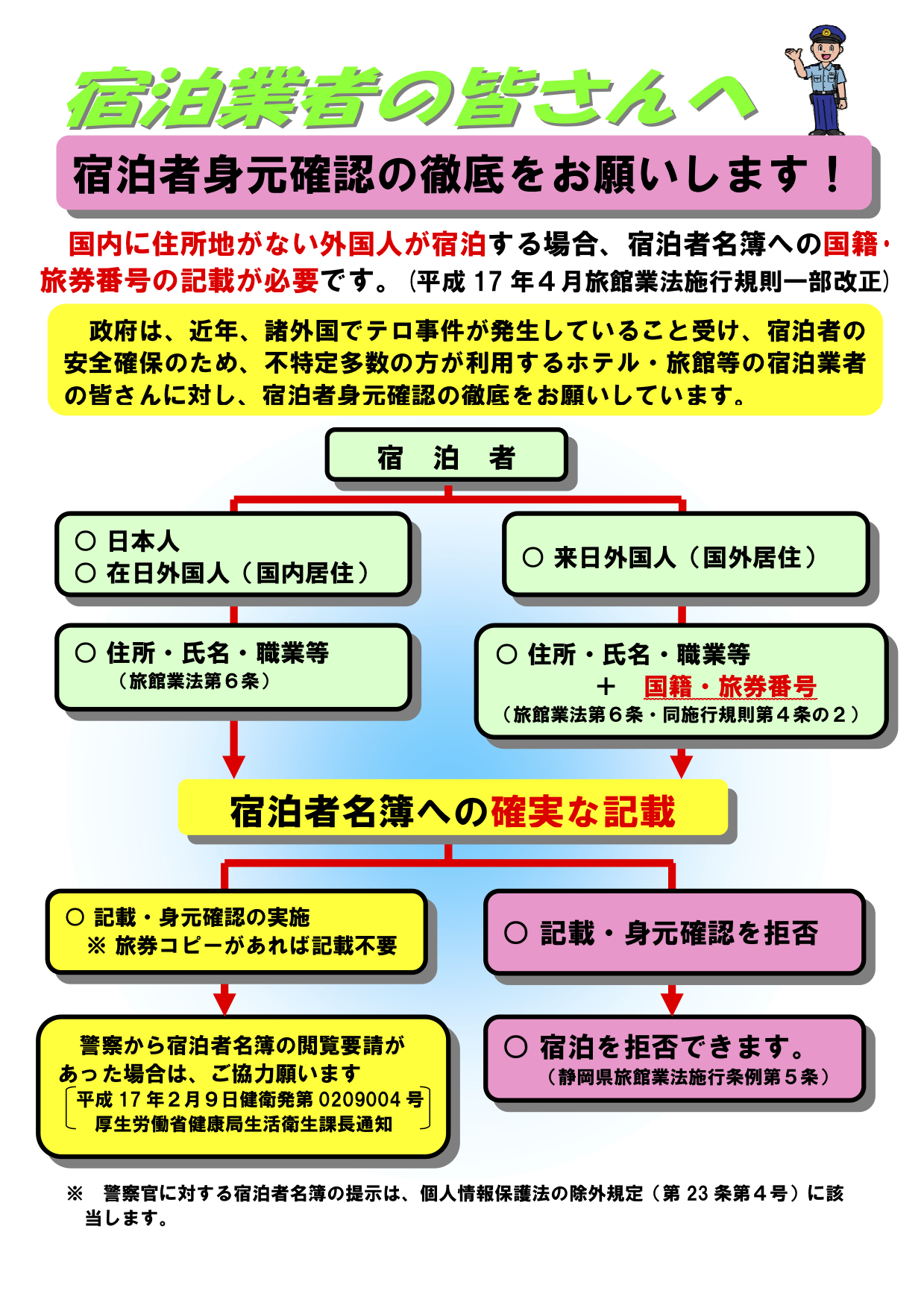 Instrucciones Koban Confort Plus Pdfl