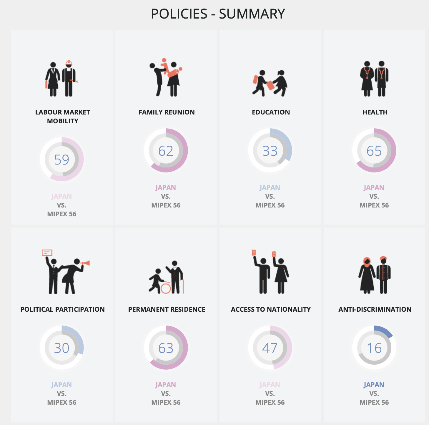 Japan's “Hostage Justice” System: Denial of Bail, Coerced Confessions, and  Lack of Access to Lawyers