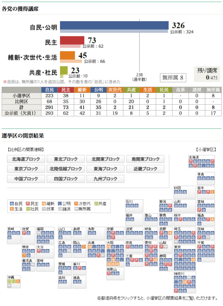 electionmap2014asahi